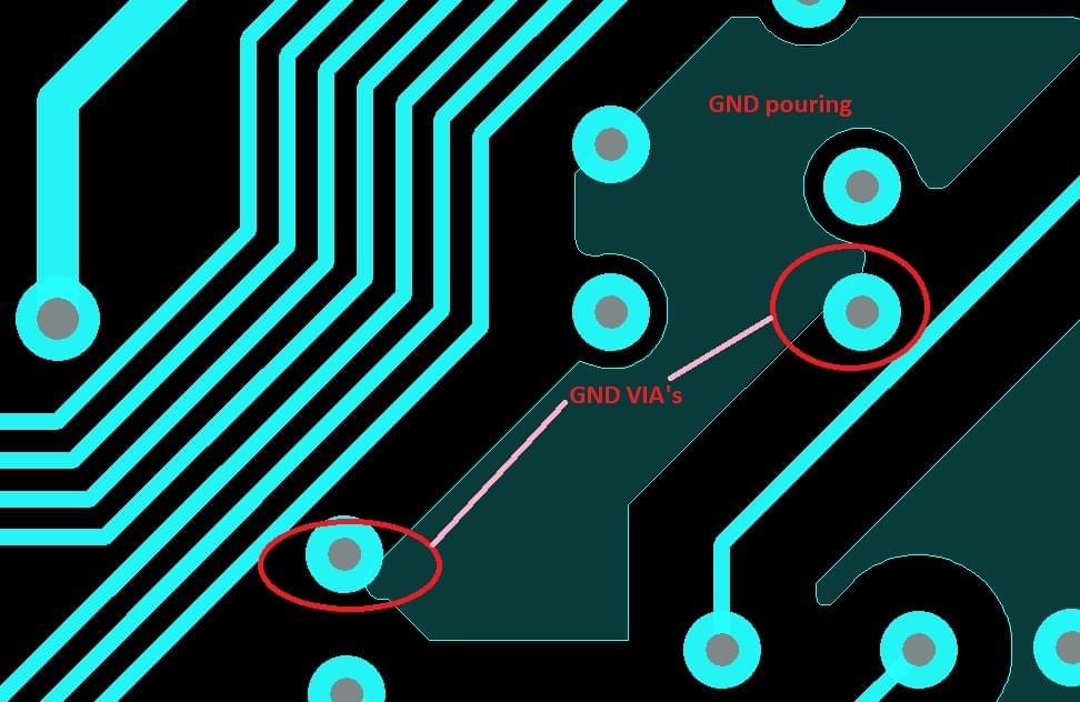 DFM Analysis